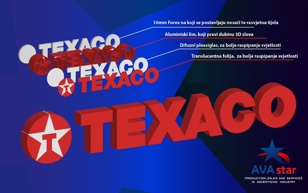 texaco 3d